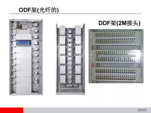 通信網絡設備安裝工程施工工藝圖解